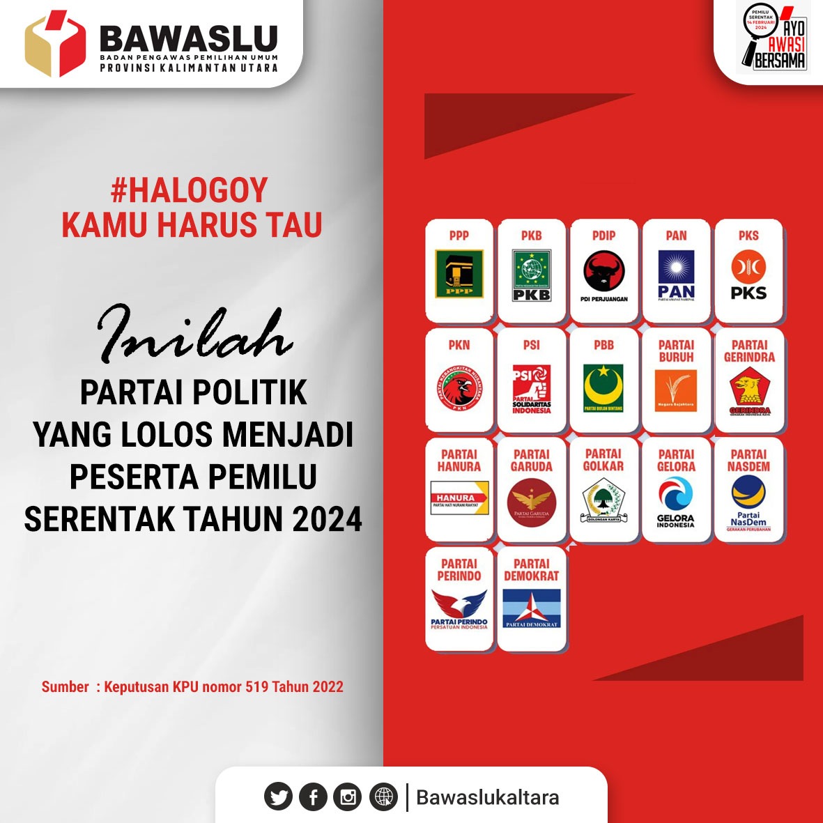 Partai Politik Yang Dinyatakan Lolos Menjadi Peserta Pemilu Serentak 2024, ini Partainya.