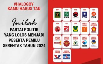 Partai Politik Yang Dinyatakan Lolos Menjadi Peserta Pemilu Serentak 2024, ini Partainya.